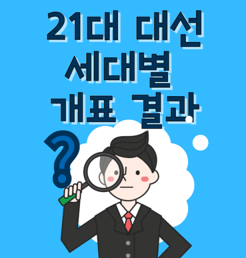 21대 대통령 선거 세대별 개표 결과 (10대 20대 30대 40대 50대 60대 70대 80대)