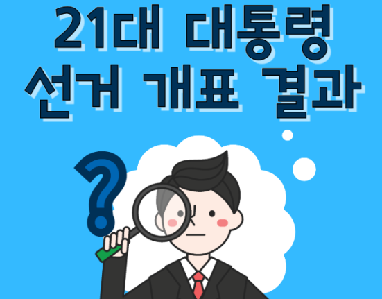 21대 대통령 선거 지역별 개표 결과 (서울 부산 대구 인천 광주 대전 울산 세종 경기 강원 충북 충남 전북 전남 경북 경남 제주)