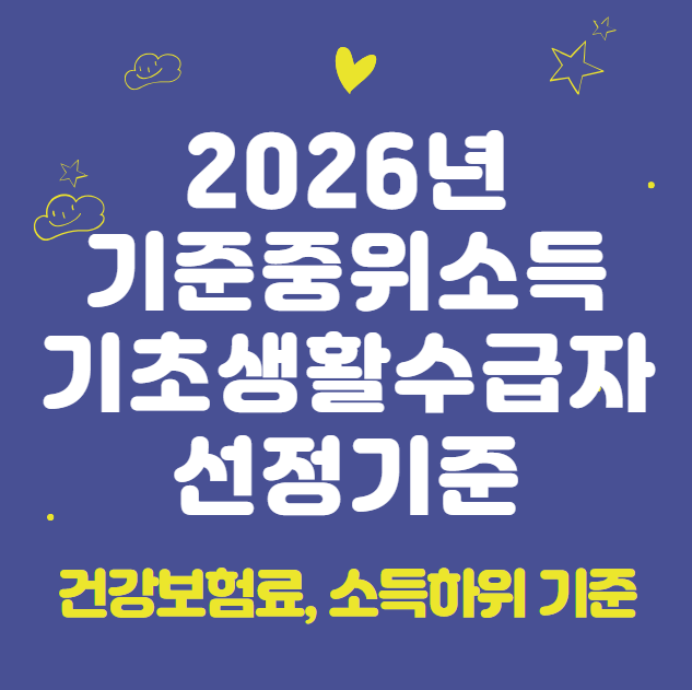 2026년 기준중위소득 기준, 기초생활수급자 (건강보험료, 소득하위 기준 200% 180% 150% 120% 100% 80% 75% 72% 70% 65% 60% 50% 48% 47% 45% 40% 32%)